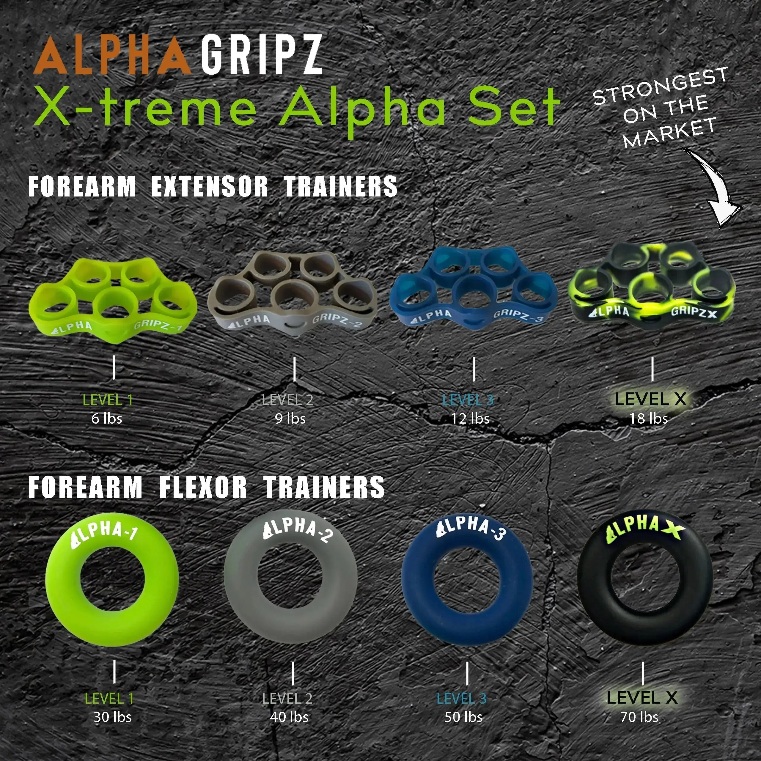 Set X-TREME ALPHA GRIPZ — Forja tu Agarre